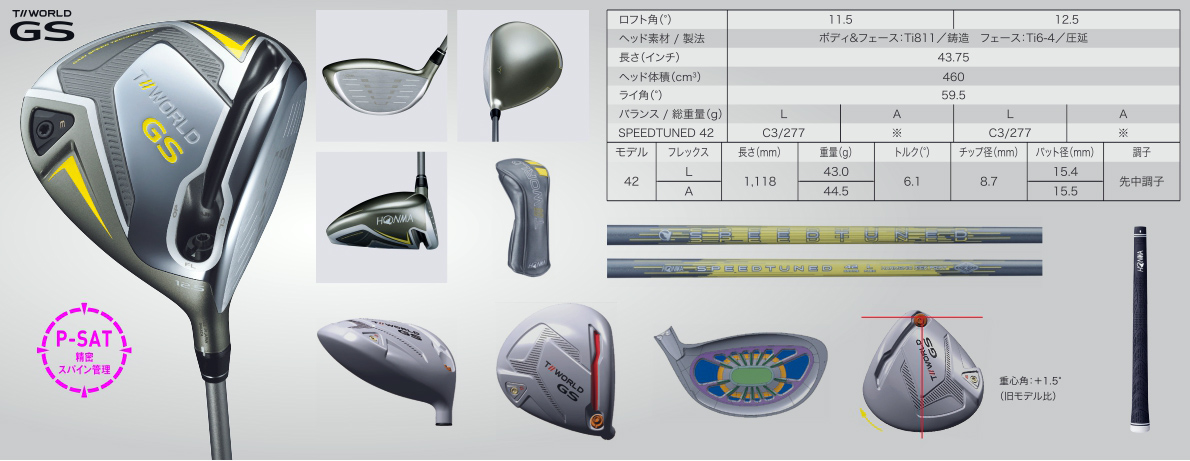 Honma Tour World GS Ladies Driver