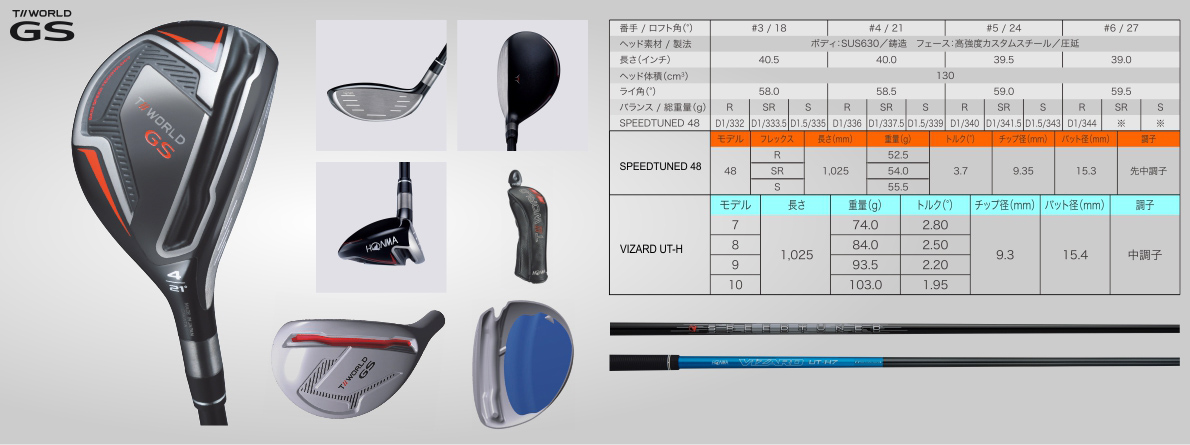 HONMA Sale Honma Golf Japan 2021 TOUR WORLD GS Utility Hybrid SPEEDTUNED48 #4 21deg S 