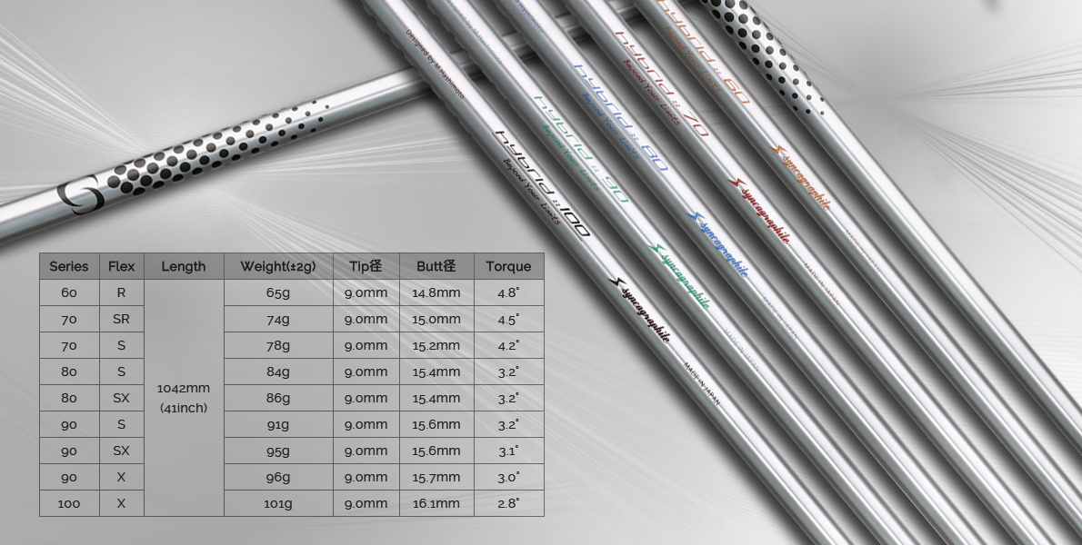 Loop Hybrid Shaft