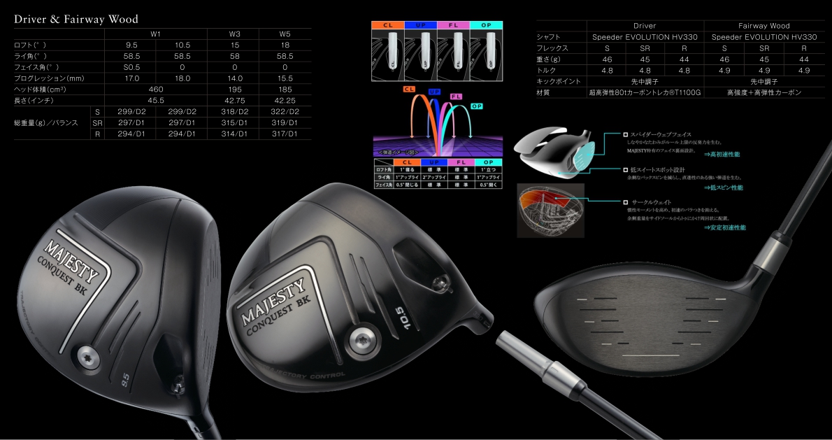 Majesty Conquest BK Driver