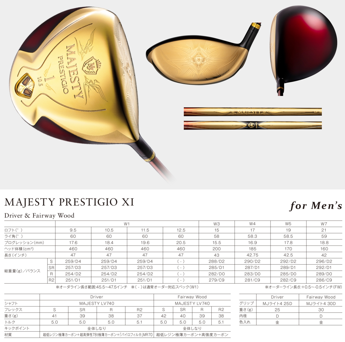 Majesty Prestigio XI Driver