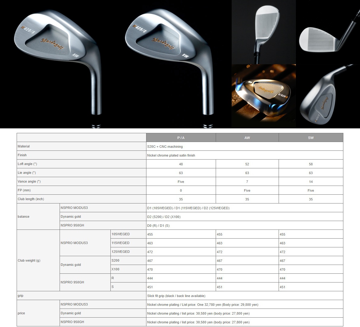 Masda Golf M425 Straight Wedge