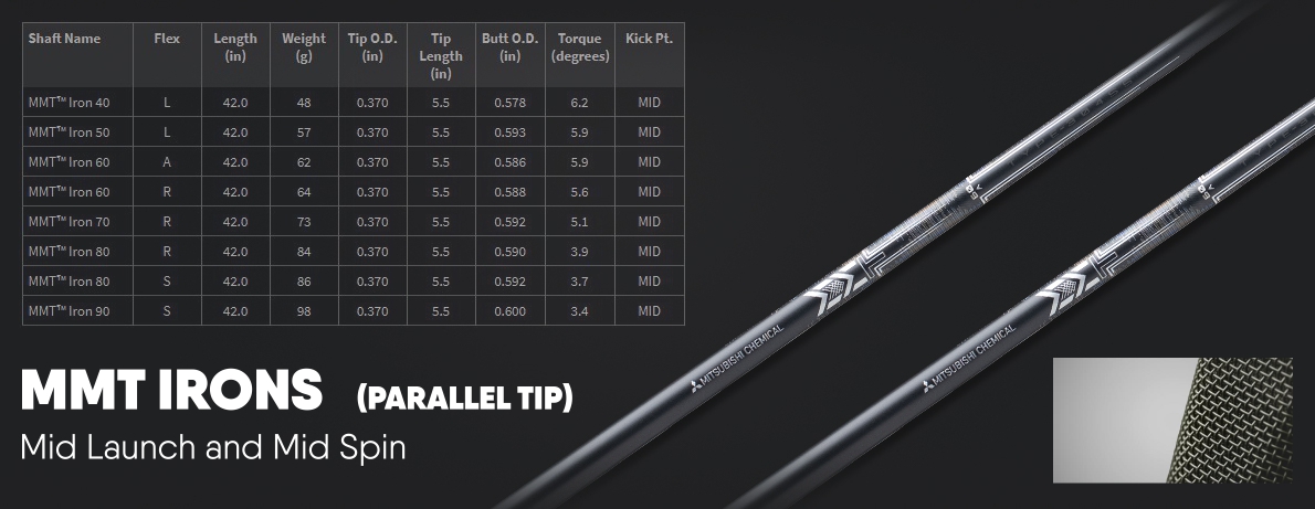 Mitsubishi Chemical MMT Iron Shaft Set