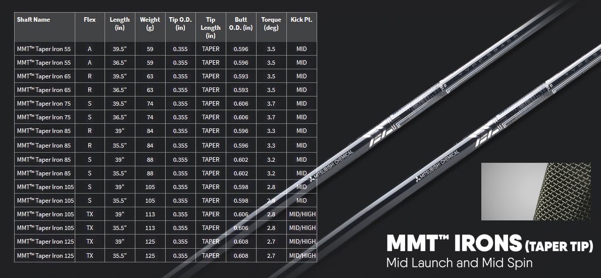 Mitsubishi Chemical MMT Taper Iron Shaft Set