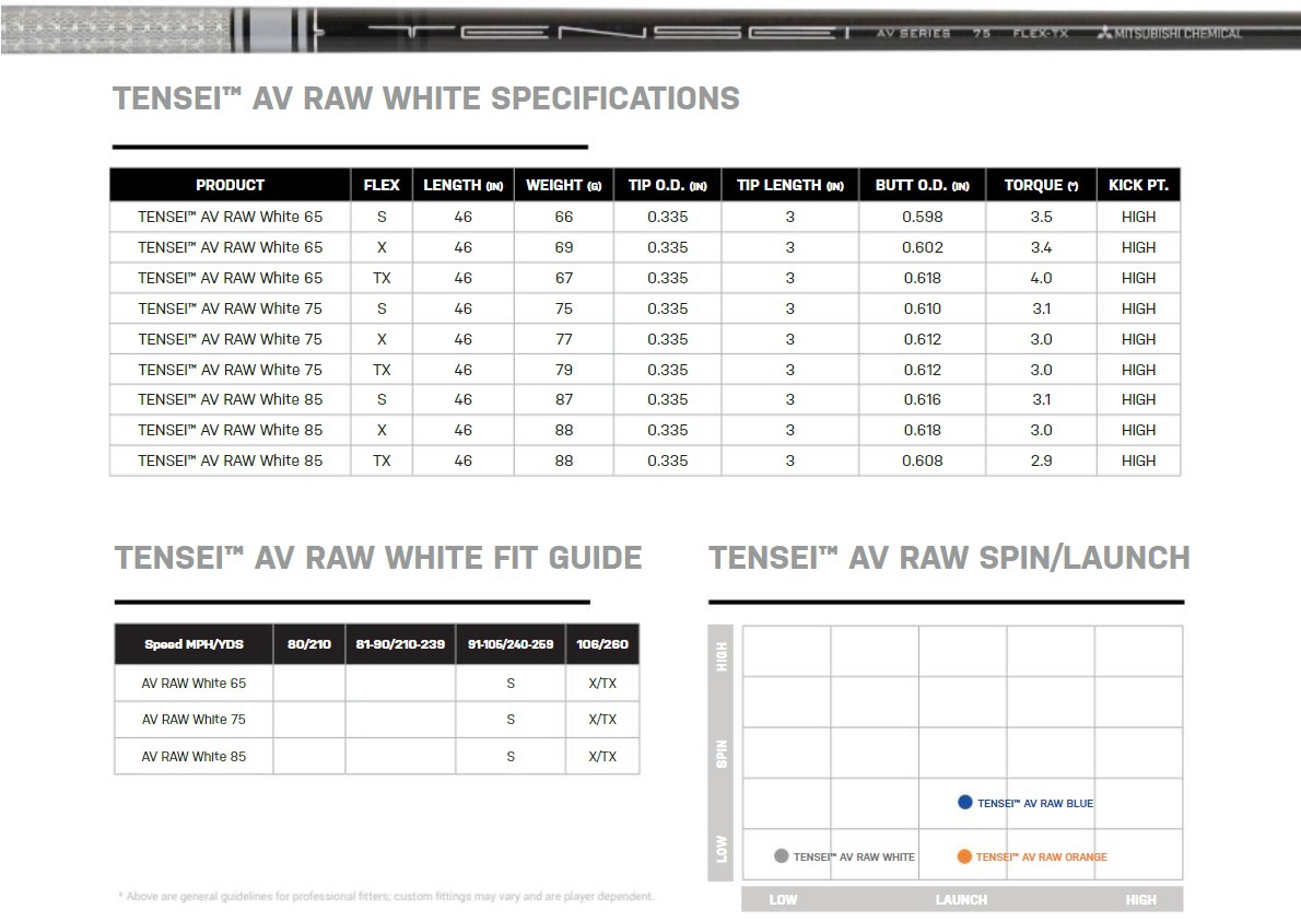 Mitsubishi Chemical Tensei AV Raw White Shaft 65 X-Stiff Flex