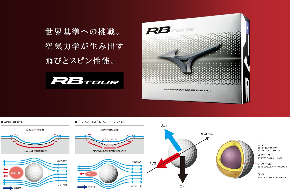 Mizuno RB Tour Ball