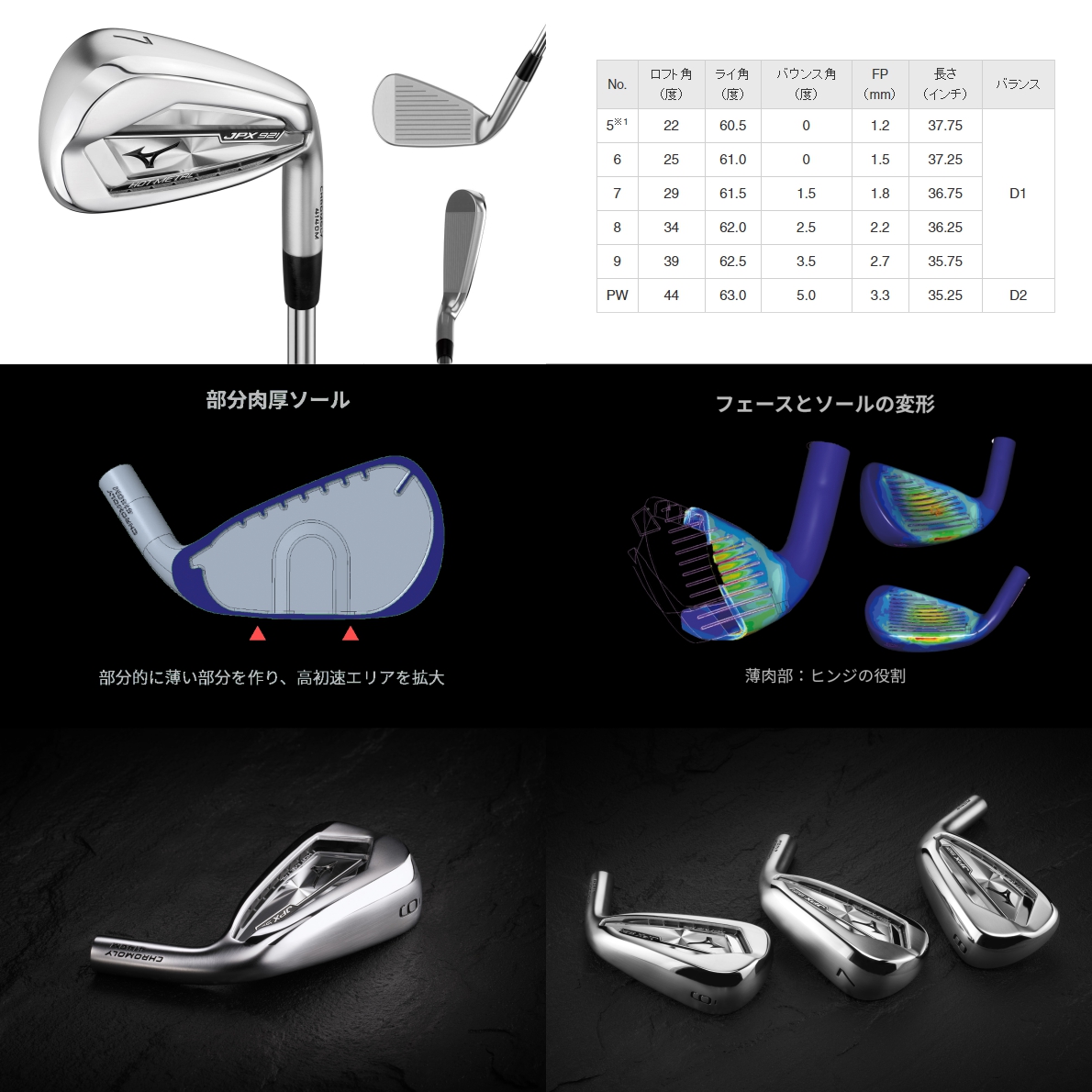 Mizuno jpx graphite irons sale