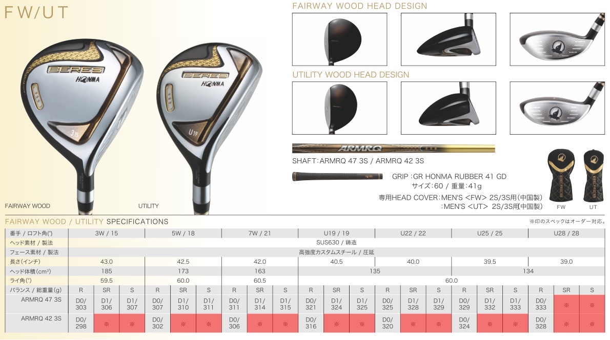 New Honma Beres 2020 Fairway Wood