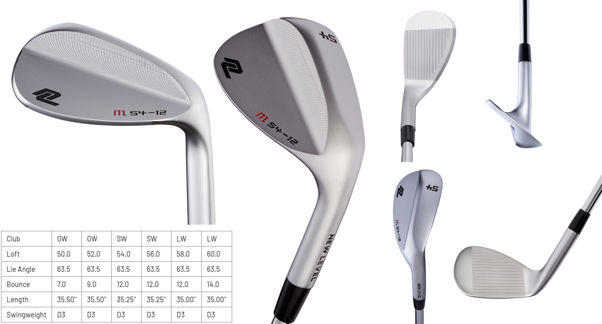 New Level M-Type Forged Wedge
