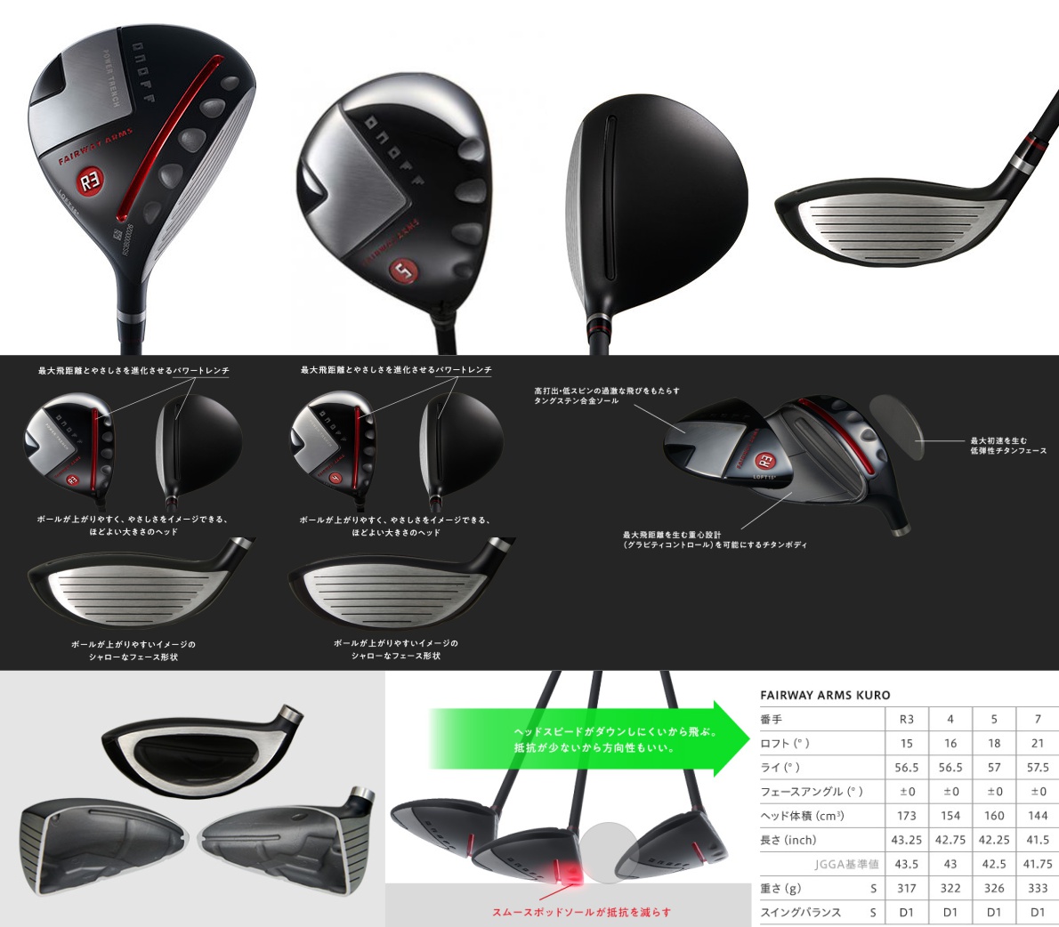 ONOFF Kuro Fairway Arms 2019