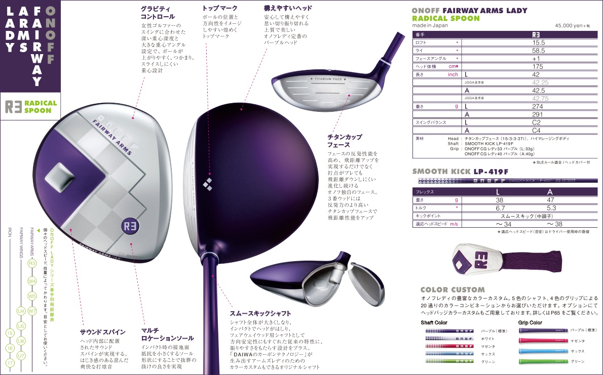 ONOFF 2019 Lady Fairway Arms Radical Spoon