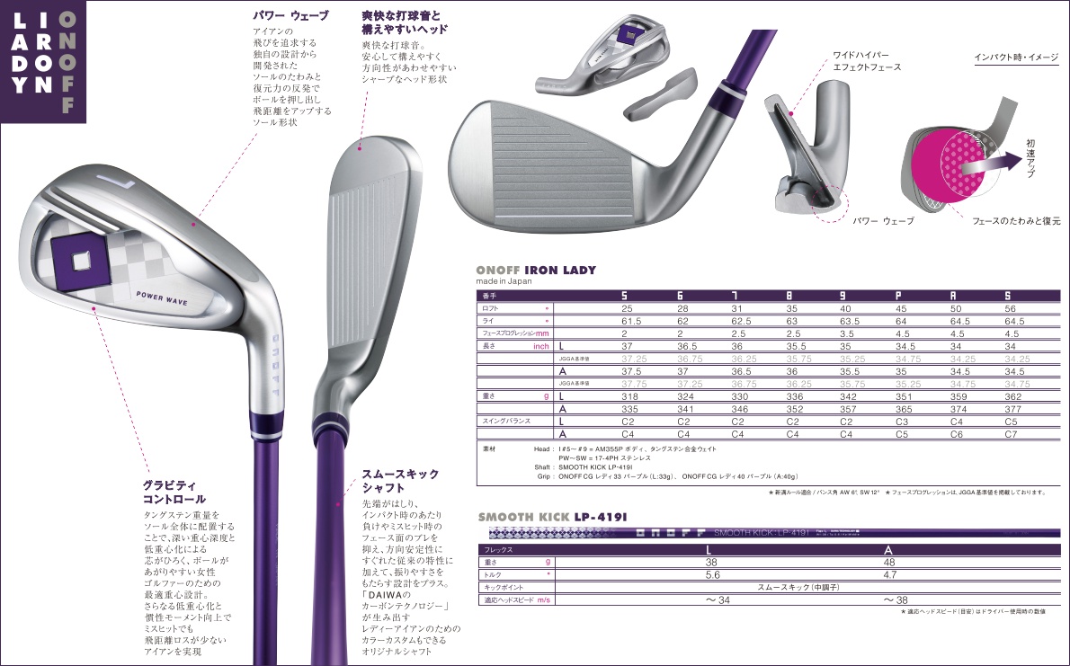 ONOFF 2019 Lady Iron