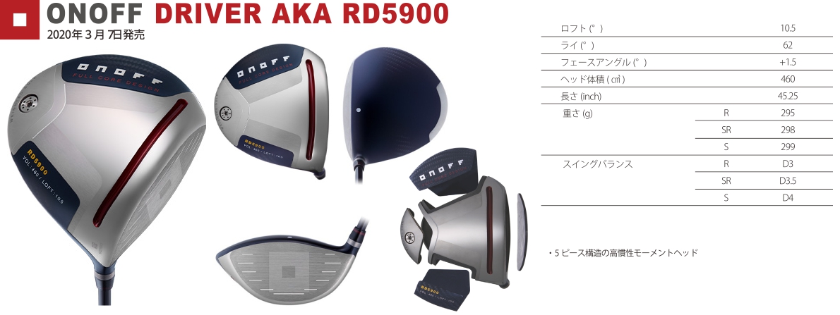 ONOFF AKA RD5900 Driver 2020