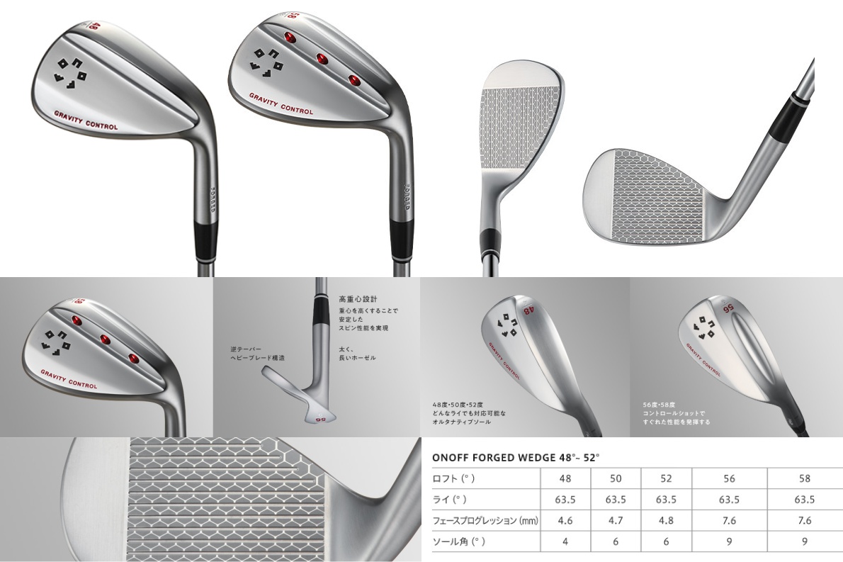 ONOFF Forged Wedge 2019