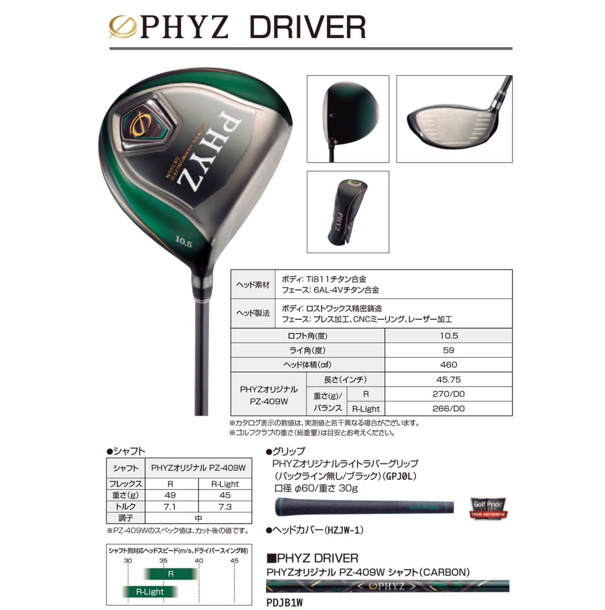 PHYZ 5 Driver