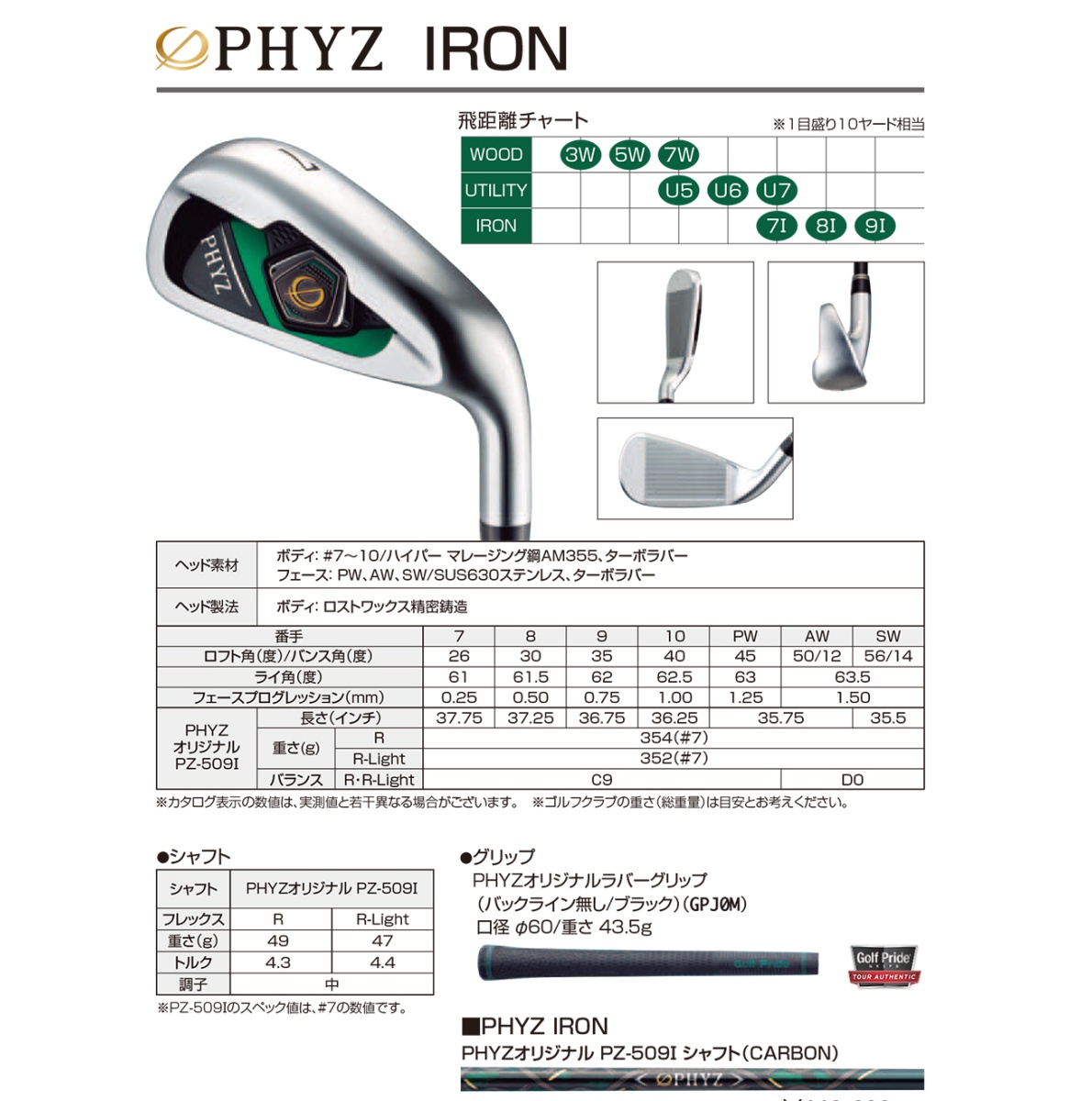 PHYZ 5 Iron