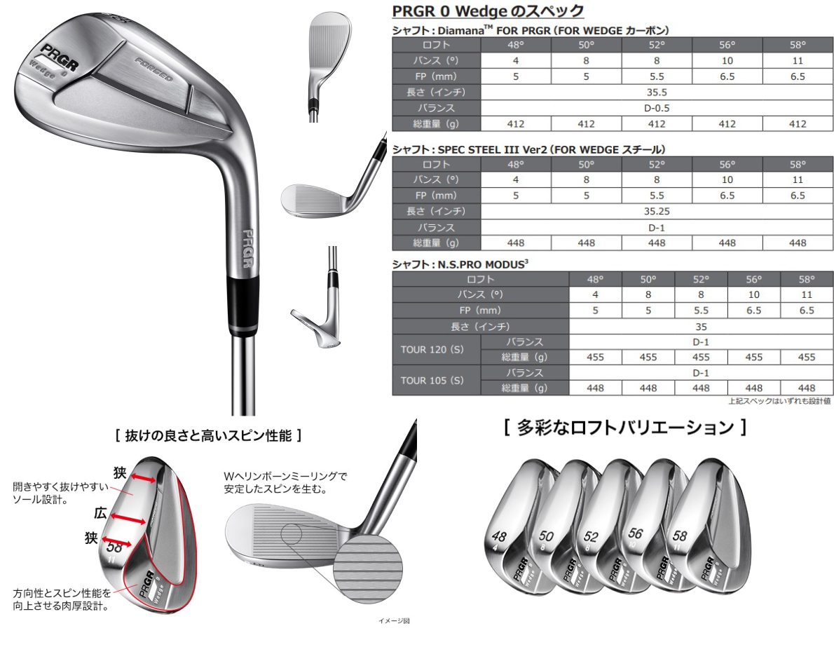PRGR 0 Wedge 2020
