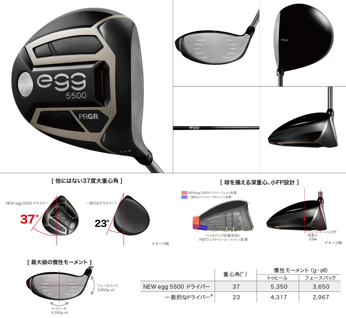 幻想的 PRGR(プロギア) ドライバー NEW EGG 5500 ドライバー 19EGG5500