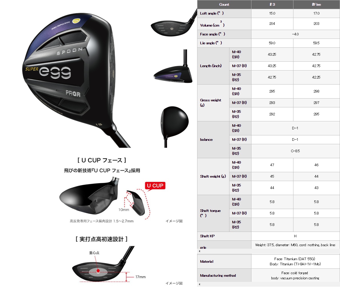 PRGR New Super Egg Fairway Wood 2019