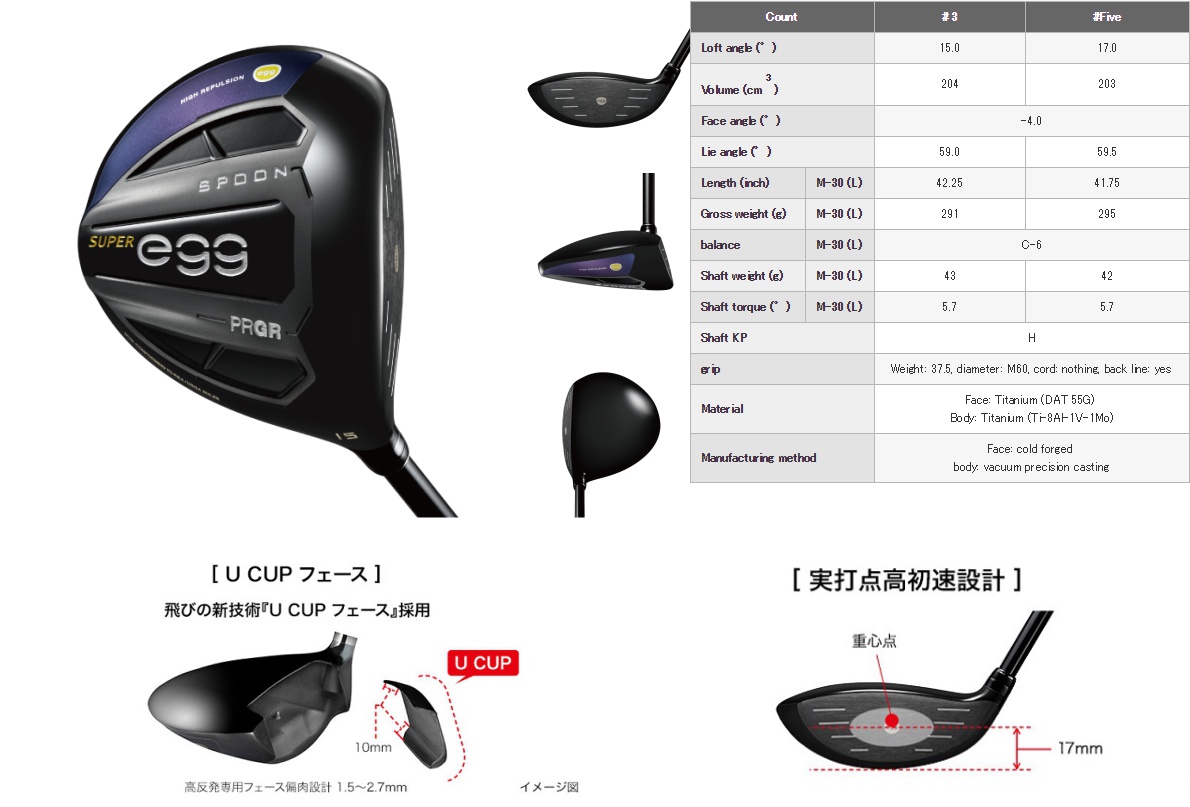 PRGR New Super Egg Ladies Fairway Wood 2019