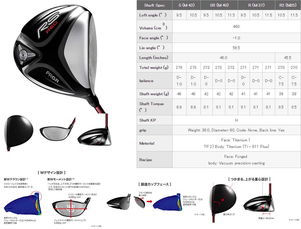 PRGR RS Red Driver 2019