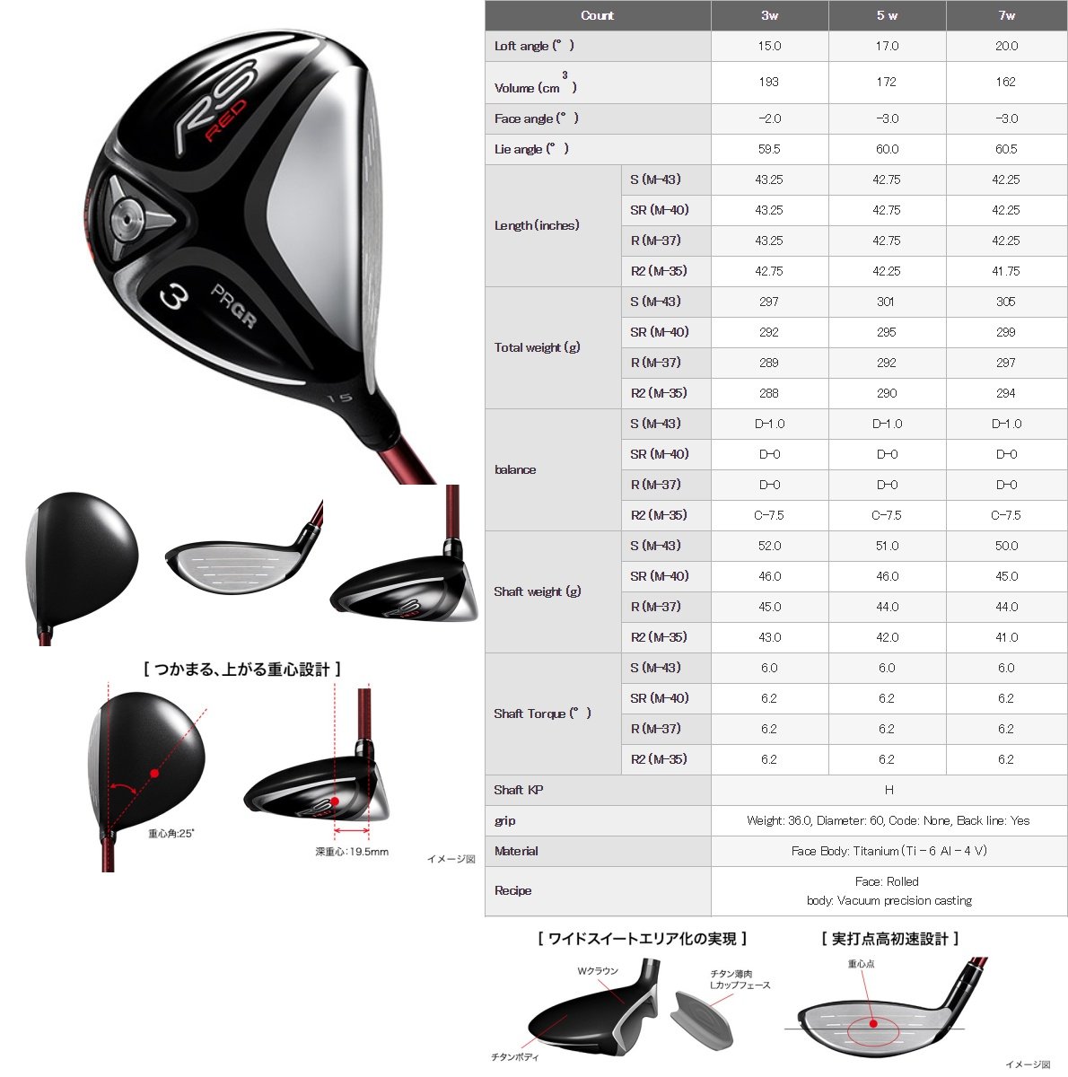 PRGR RS Red Fairway Wood 2019