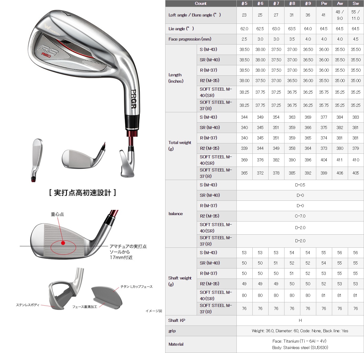 PRGR RS Red Iron 2019