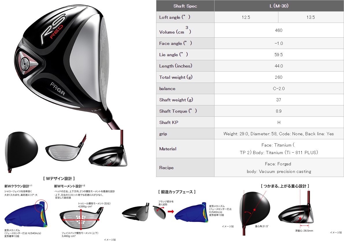 PRGR RS Red Ladies Driver 2019