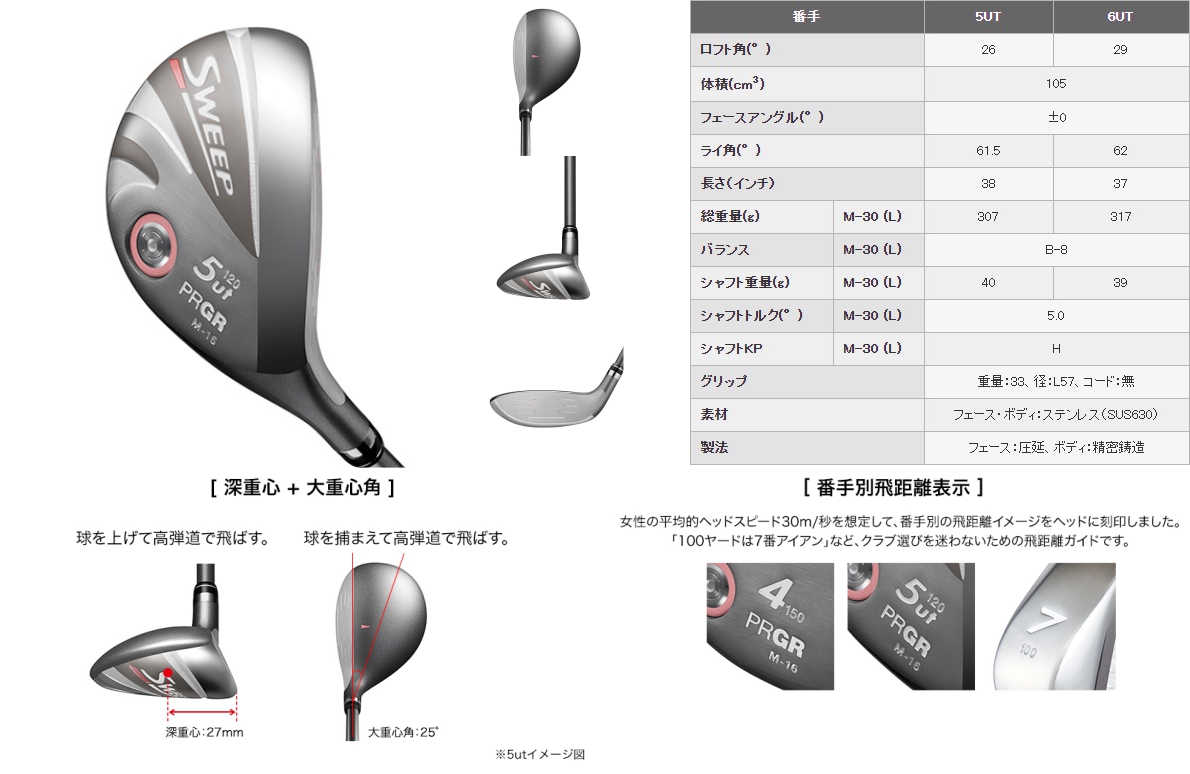 PRGR Sweep Ladies Utility 2020