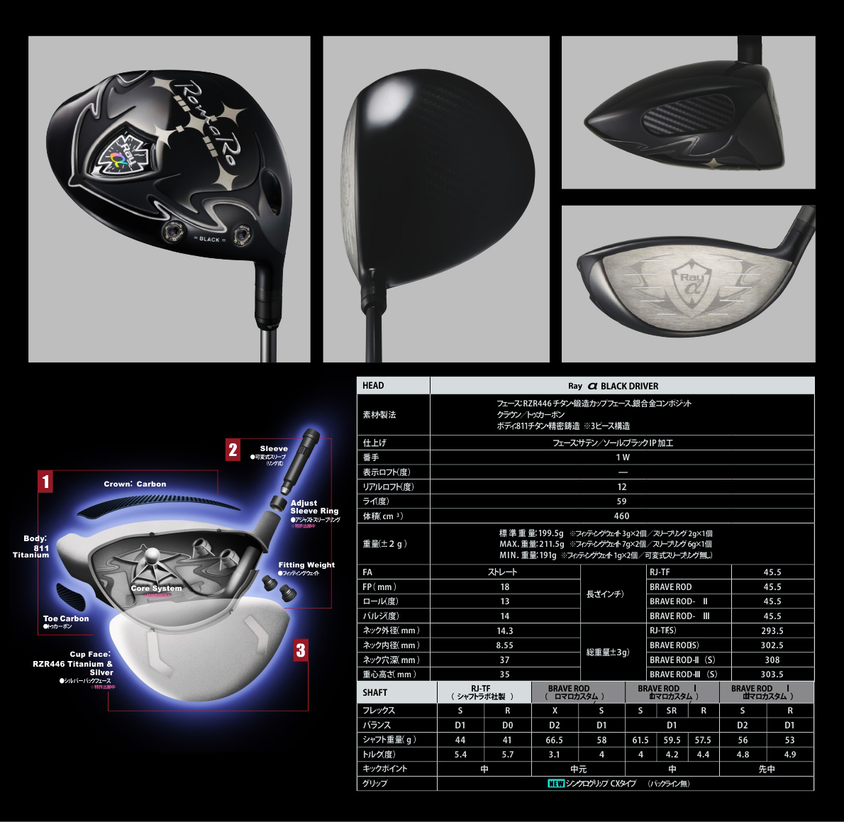 Romaro Ray α Black Driver