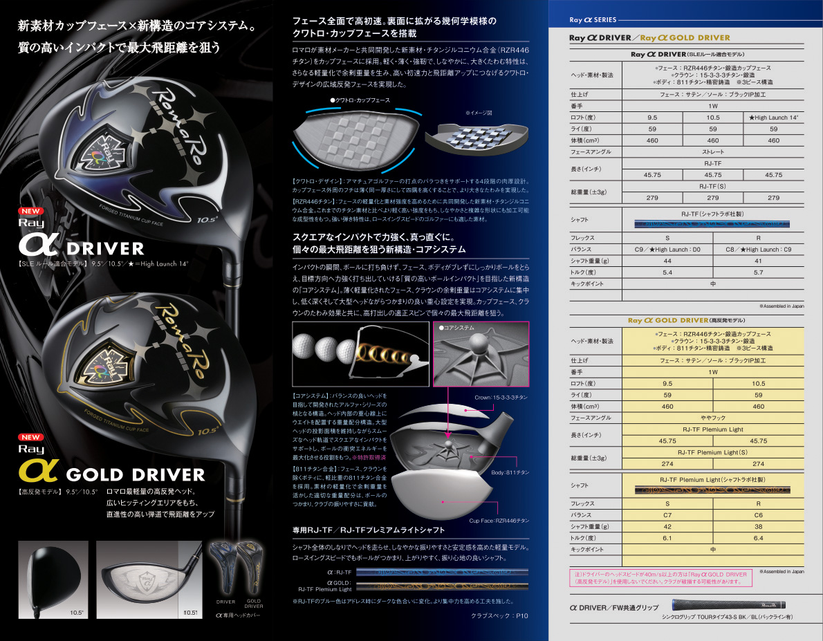 Romaro Ray α Driver