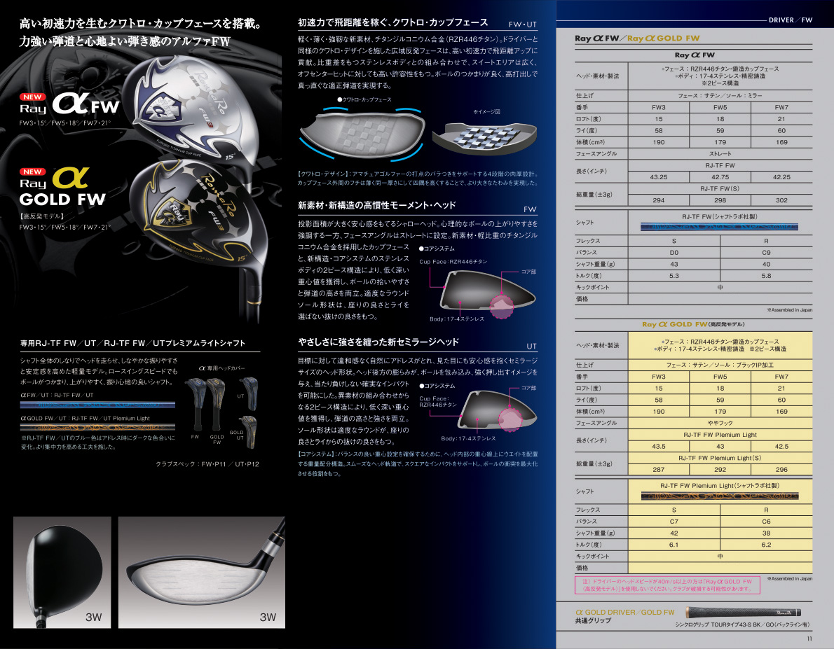 Romaro Ray α Fairway Wood