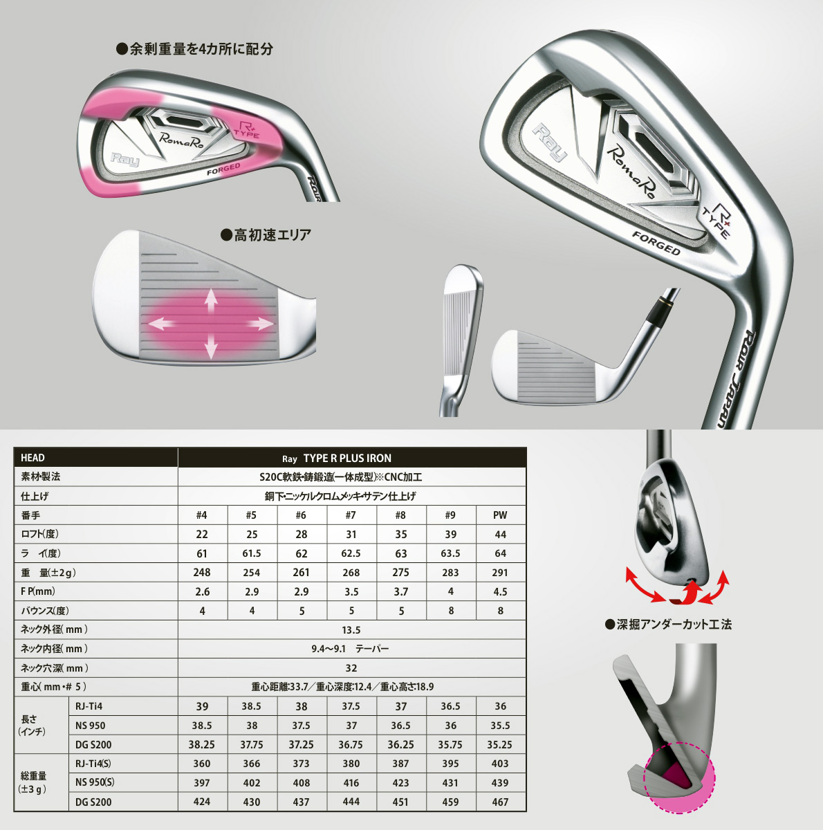 Romaro Ray Type R Plus Irons 5-PW ( 6pcs )