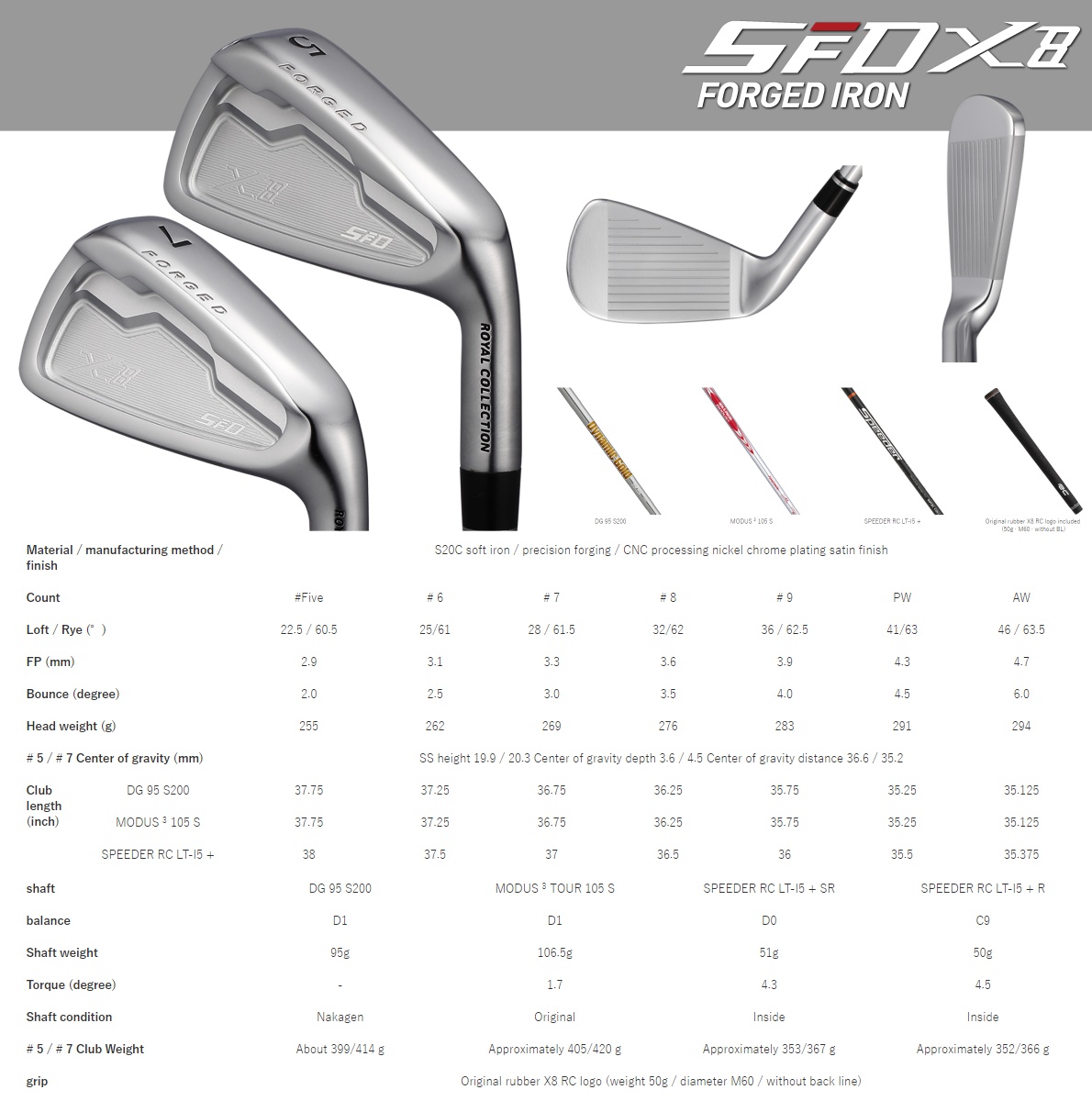 Royal Collection SFD X8 Forged Iron