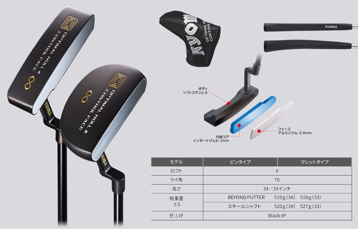 Ryoma Beyond Putter