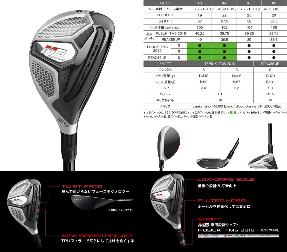 Taylormade M6 Rescue Utility - JDM Version