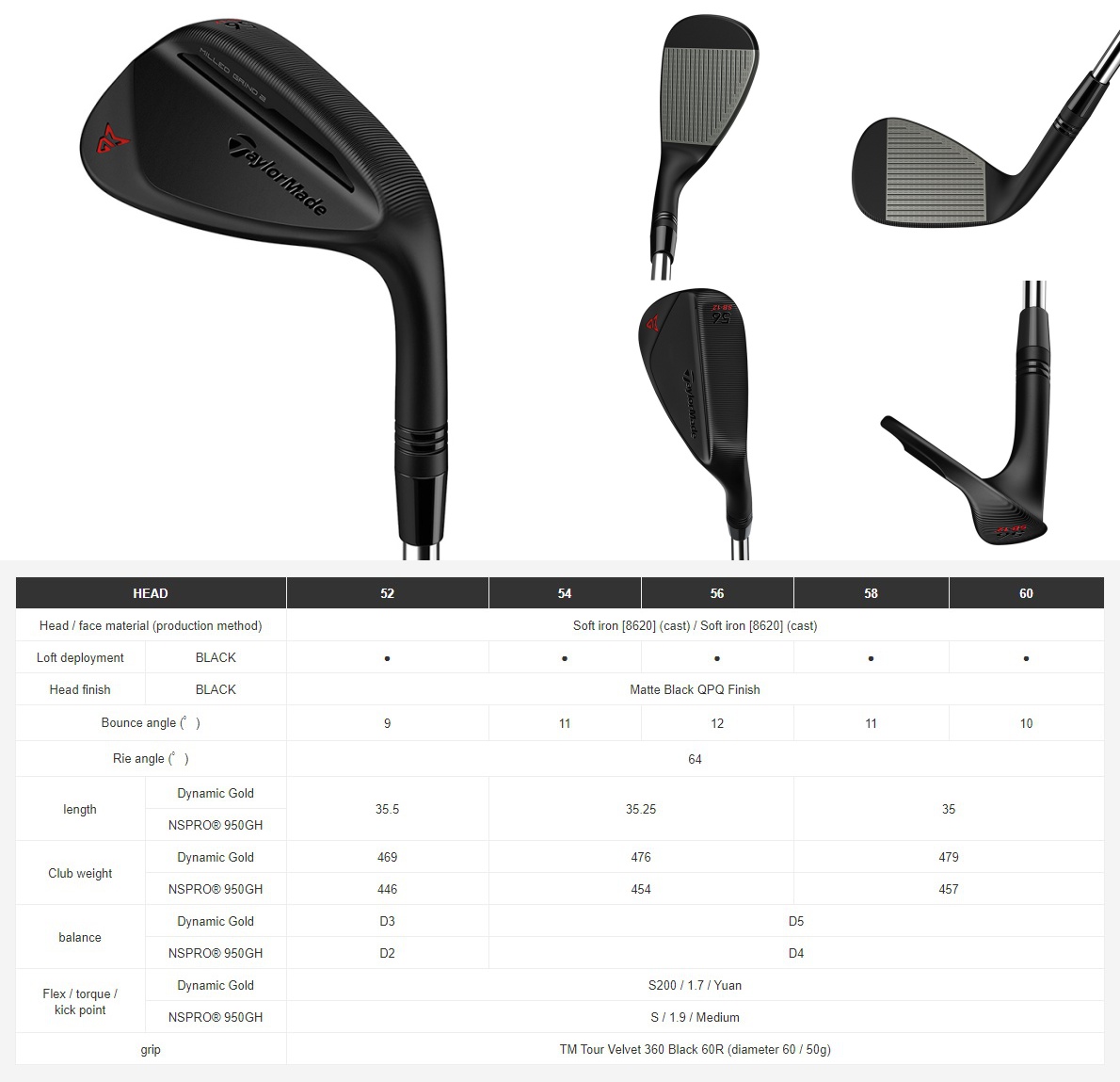 Taylormade Milled Grind 2 Wedge Black