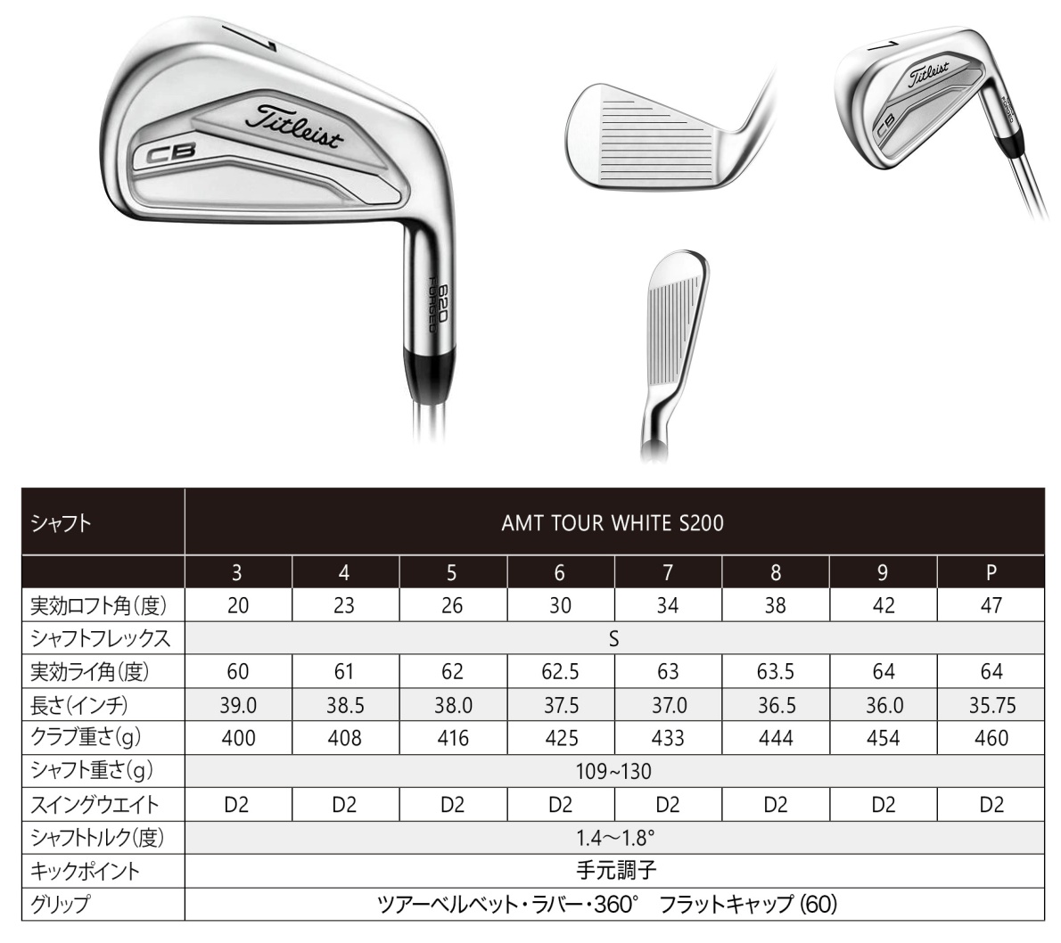 Titleist 620 CB Irons 6-PW - JDM Version