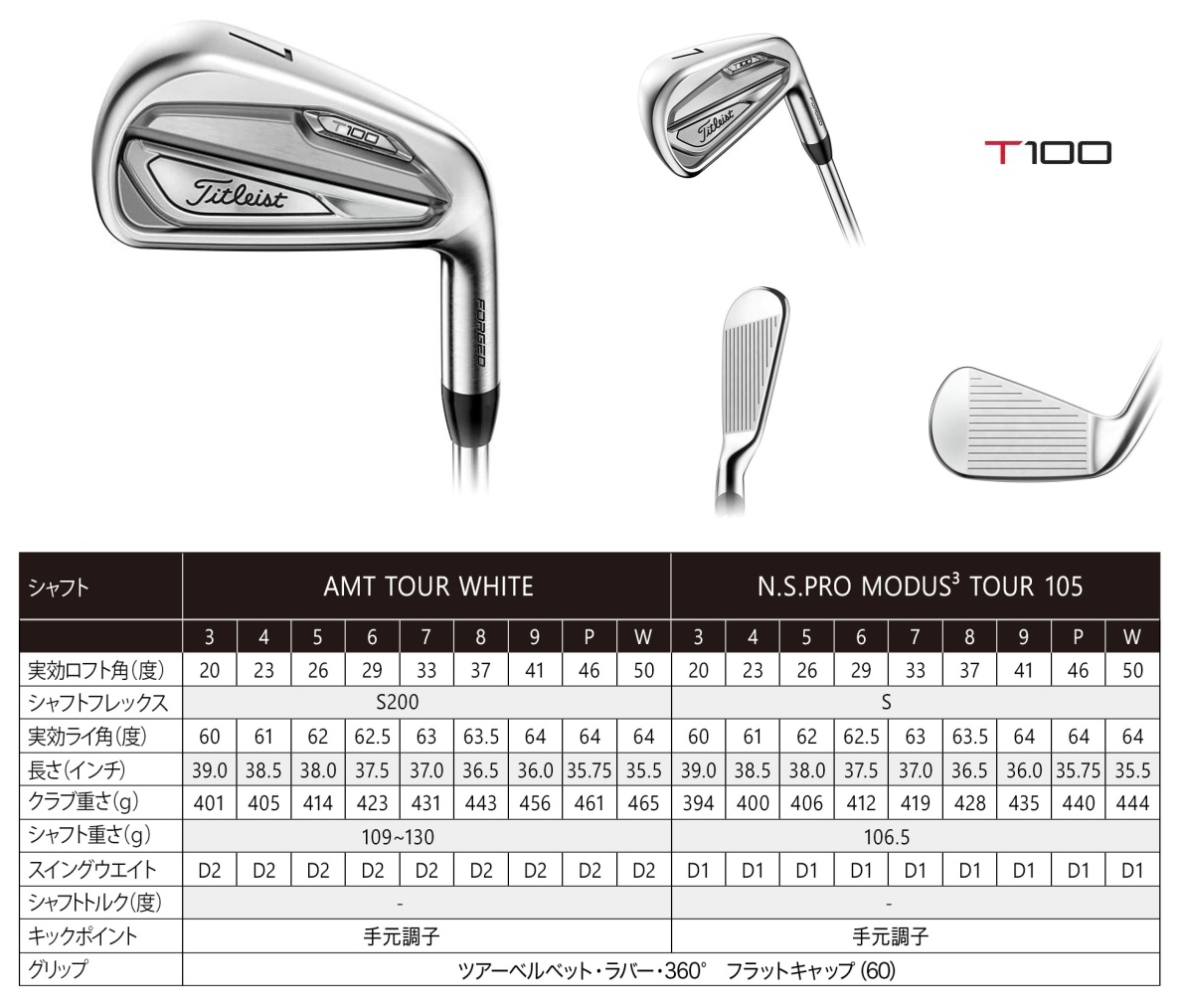 Titleist T100 Irons 6-PW - JDM Version