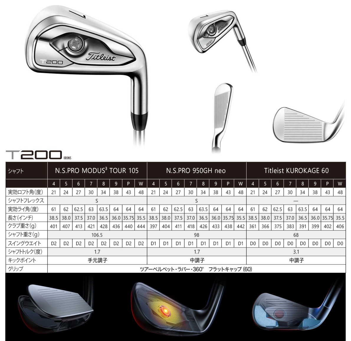 Titleist T200 Irons 6-PW - JDM Version