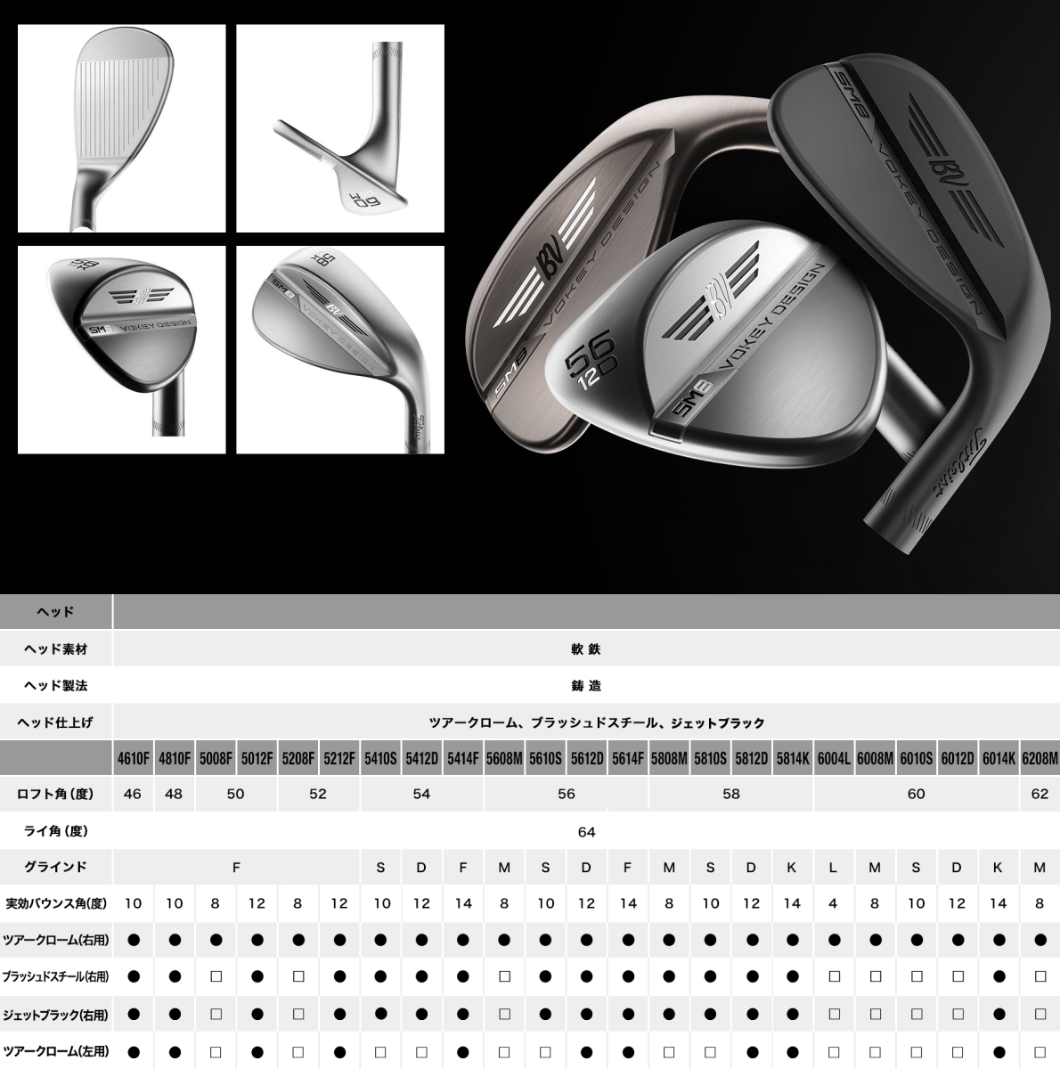 Titleist Vokey Design SM8 Wedge - JDM Version