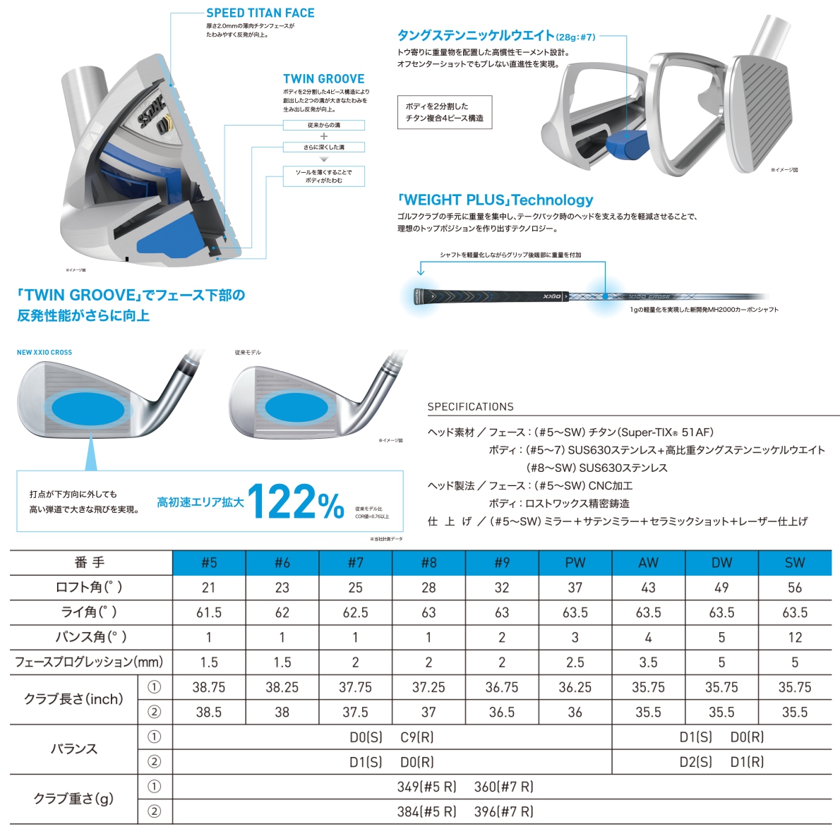 XXIO Cross 2021 Iron