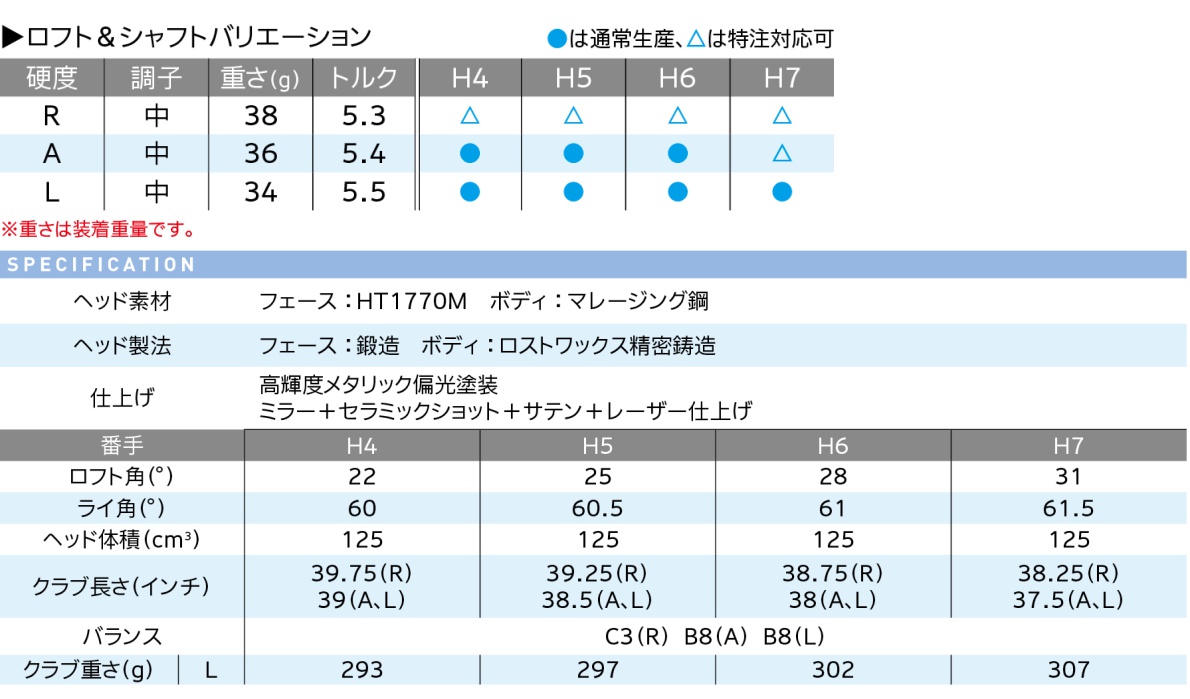 Xxio hybrid specs Clearance
