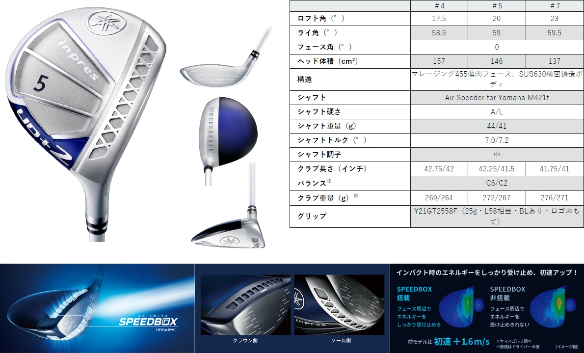 Yamaha Inpres UD+2 Ladies Fairway Wood 2021