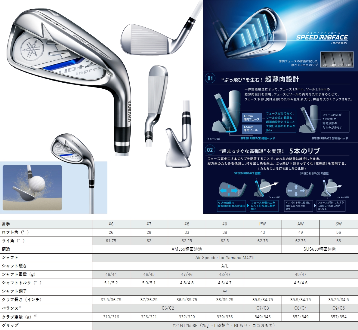 Yamaha Inpres UD+2 Ladies Irons 2021 7-SW ( 5pcs )
