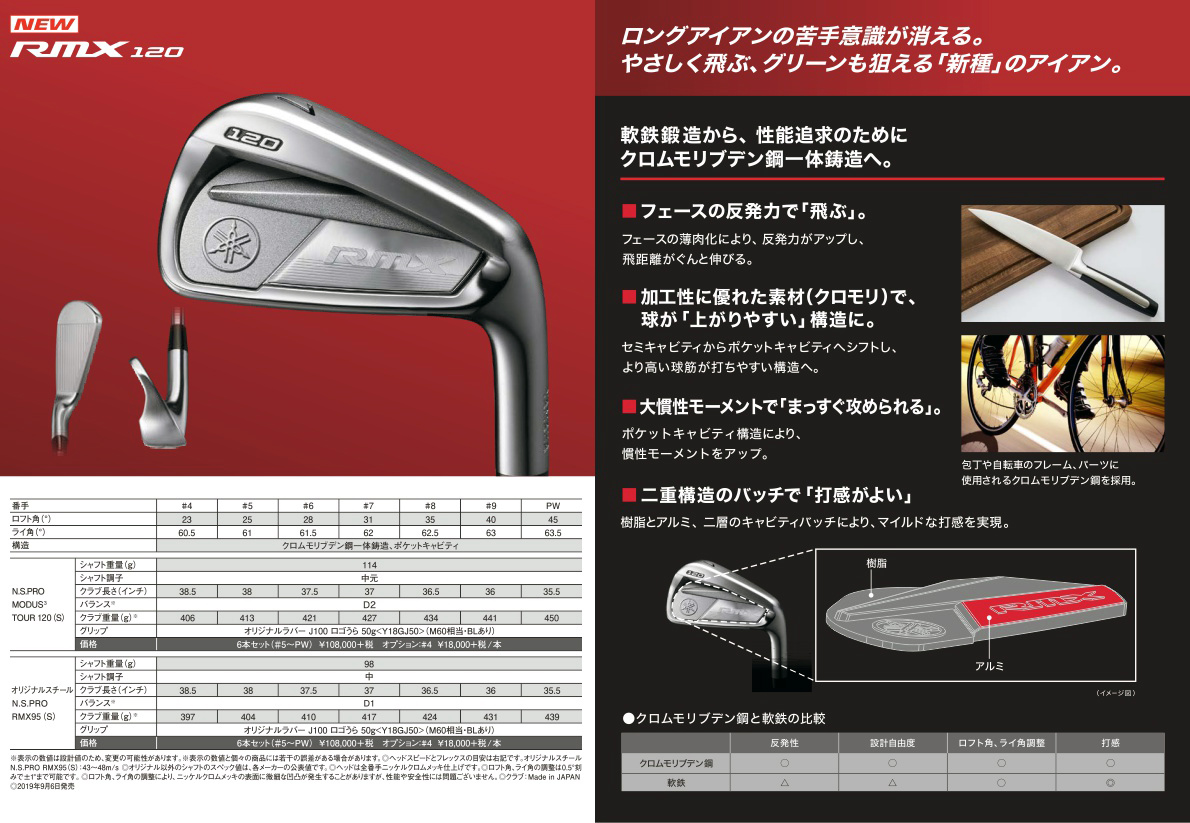 Yamaha RMX 120 Iron 2020