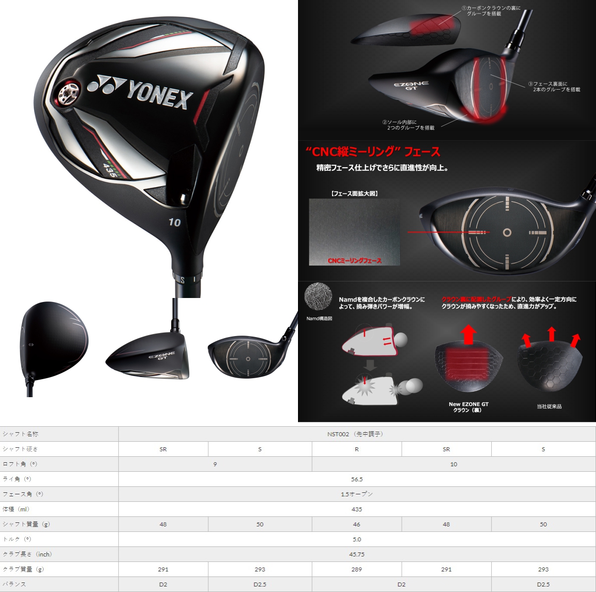 Yonex Ezone GT 435 Driver 2020