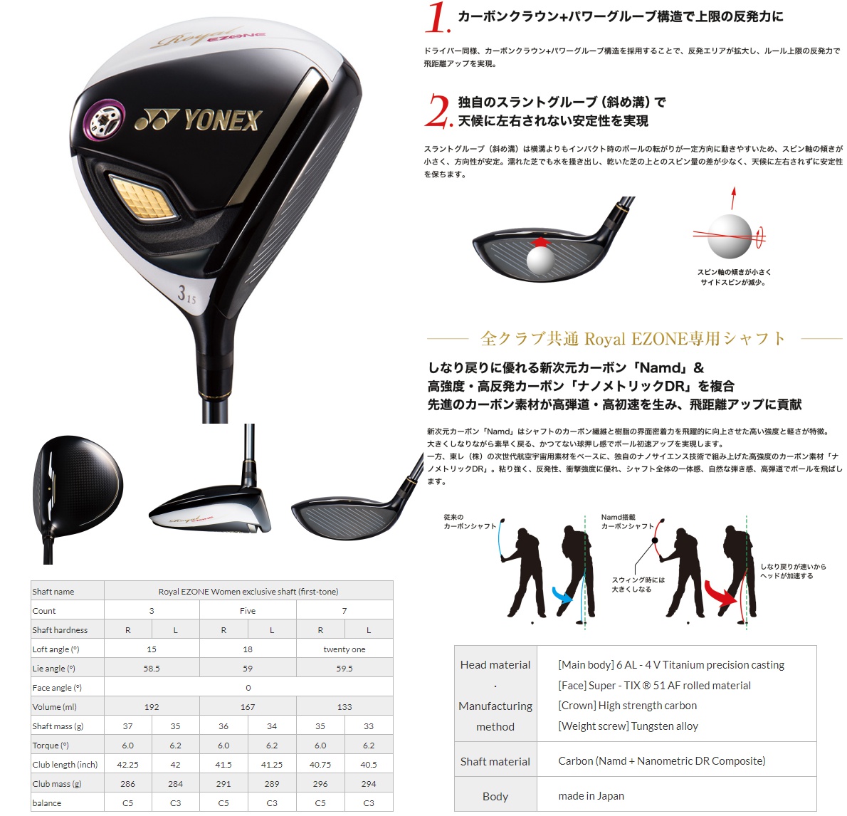 Yonex Royal Ezone Womens Fairway Wood 2019