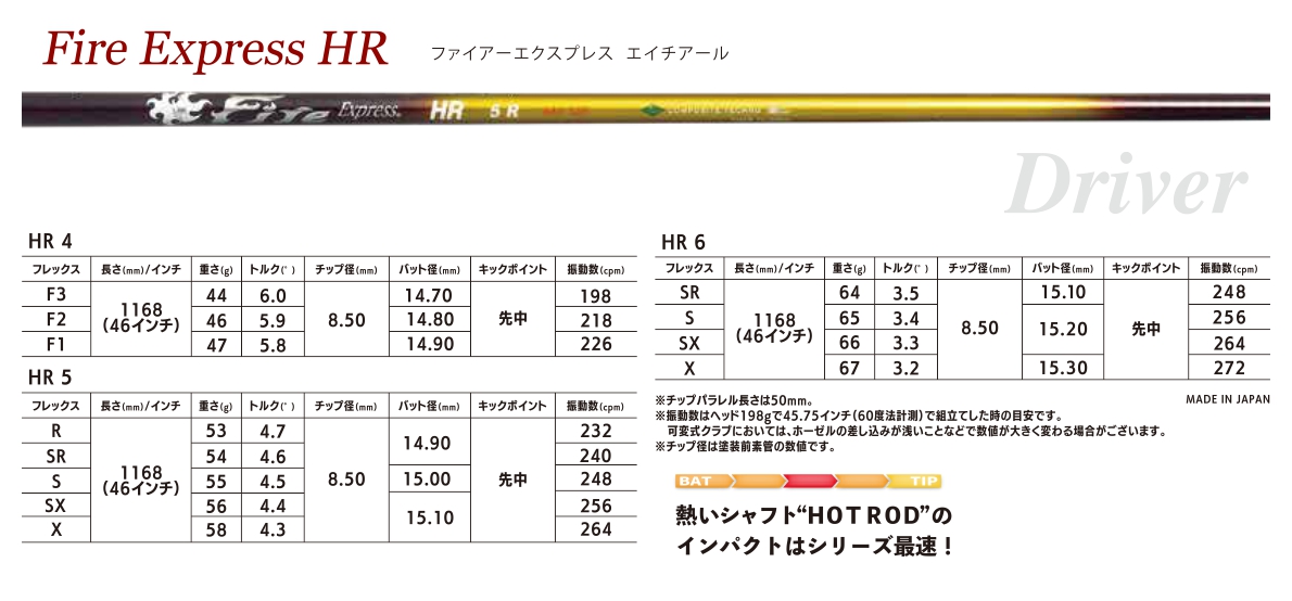 Fire Express HR Shaft