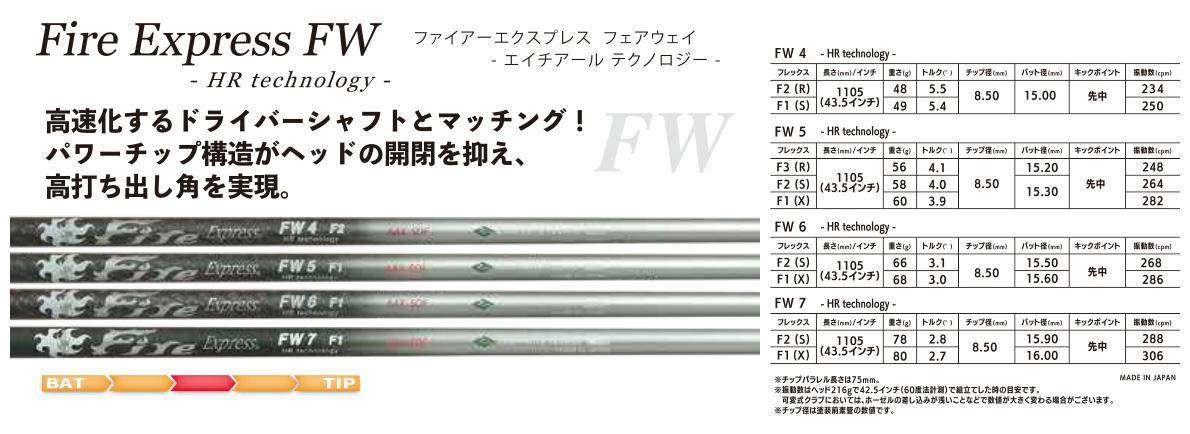 Fire Express FW HR Technology Shaft